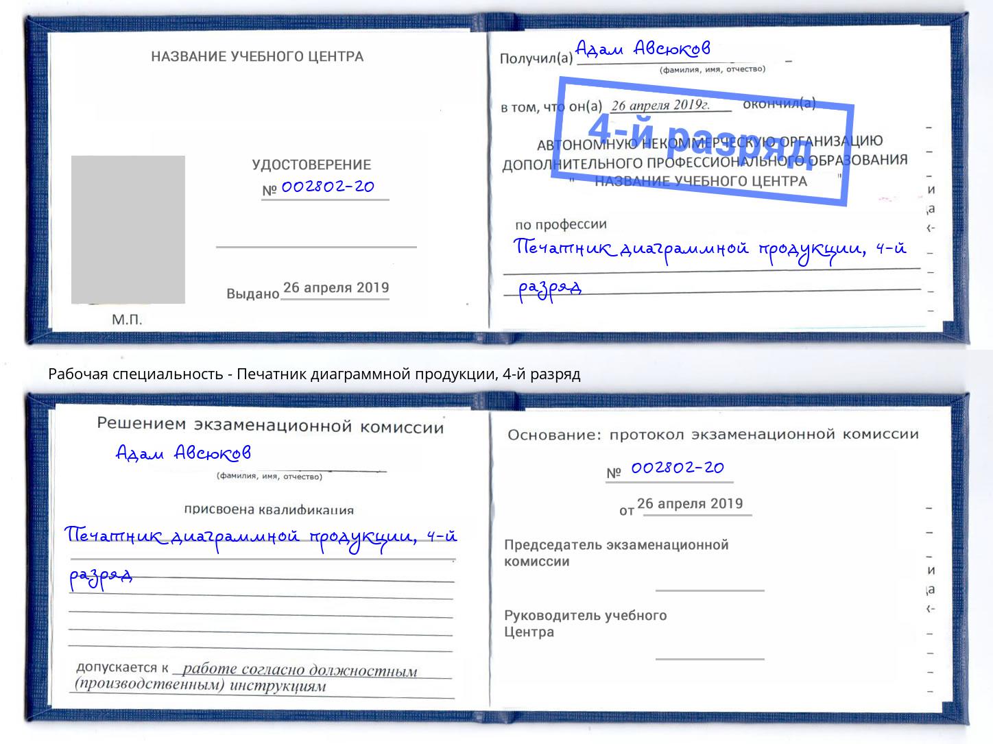 корочка 4-й разряд Печатник диаграммной продукции Избербаш